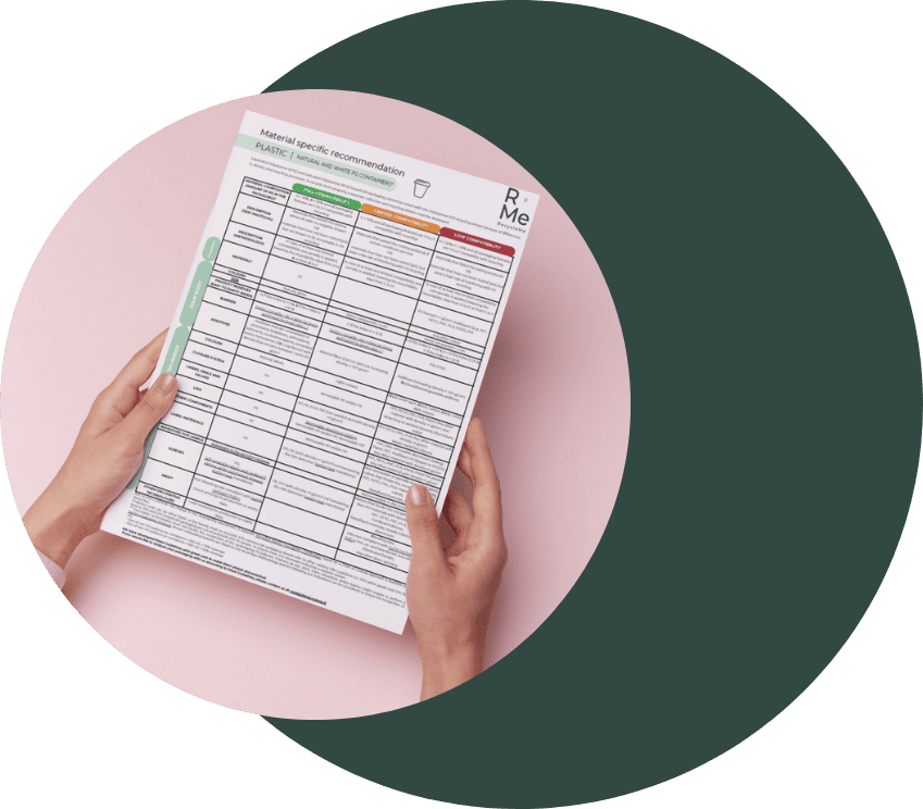 Guidelines matériau plastique